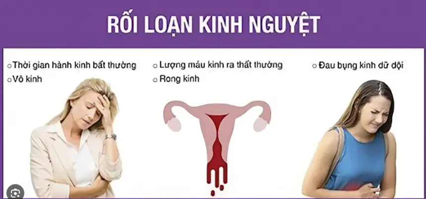 Rối Loạn Kinh Nguyệt Là Gì ? Thuốc Phá Thai Tại Singapore .