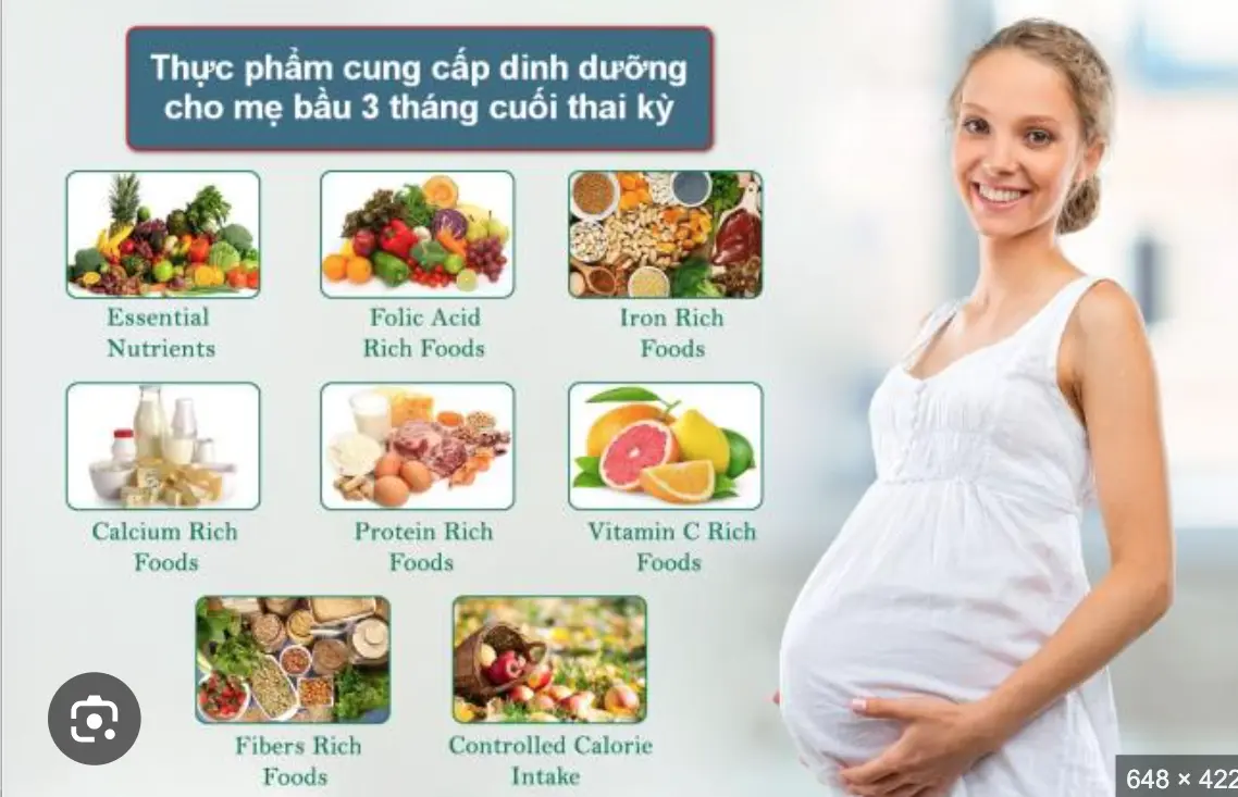 Những thực phẩm mẹ bầu ăn vào tốt cho con . Thuốc Phá Thai Tại Singapore .