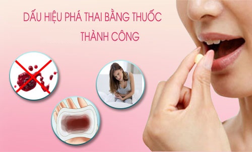 Dấu hiệu phá thai bằng thuốc thành công