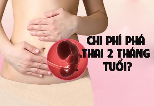 Chi phí phá thai 2 tháng tuổi?